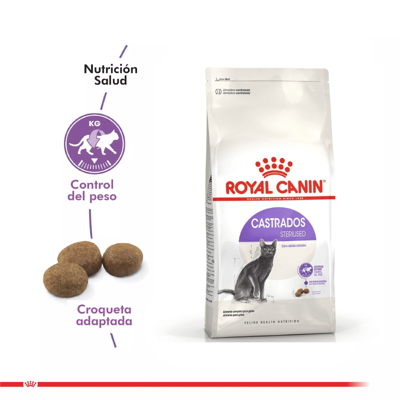 ROYAL CANIN STERILISED CAT 